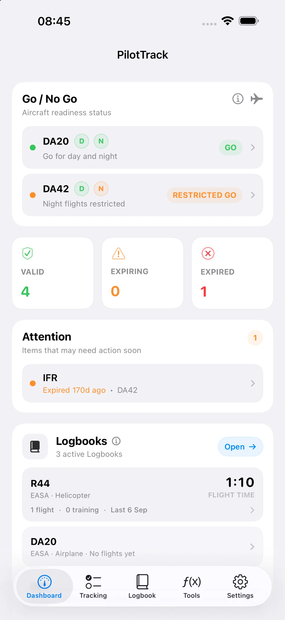 PilotTrack dashboard with Go and Restricted Go readiness statuses